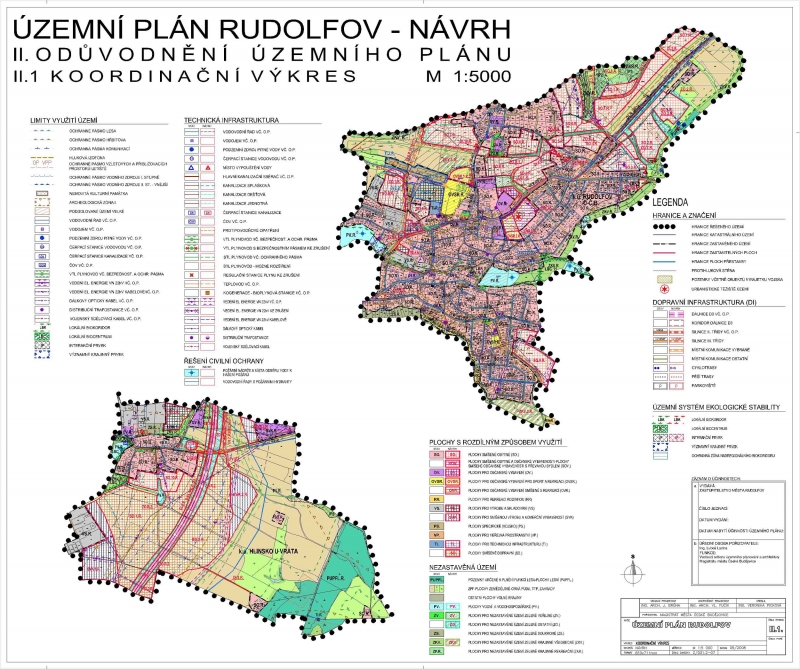 Územní plán - Rudolfov